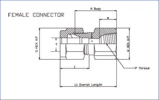 Female Connector